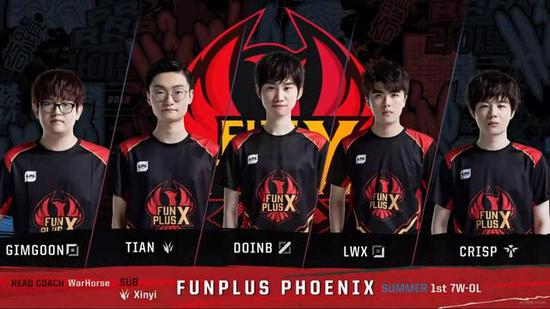 反思与前瞻 反思与前瞻