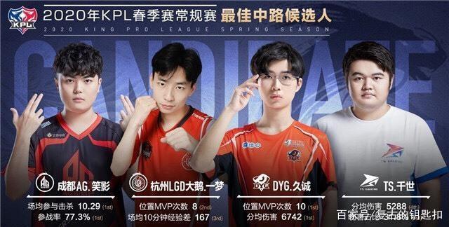 与关键战段